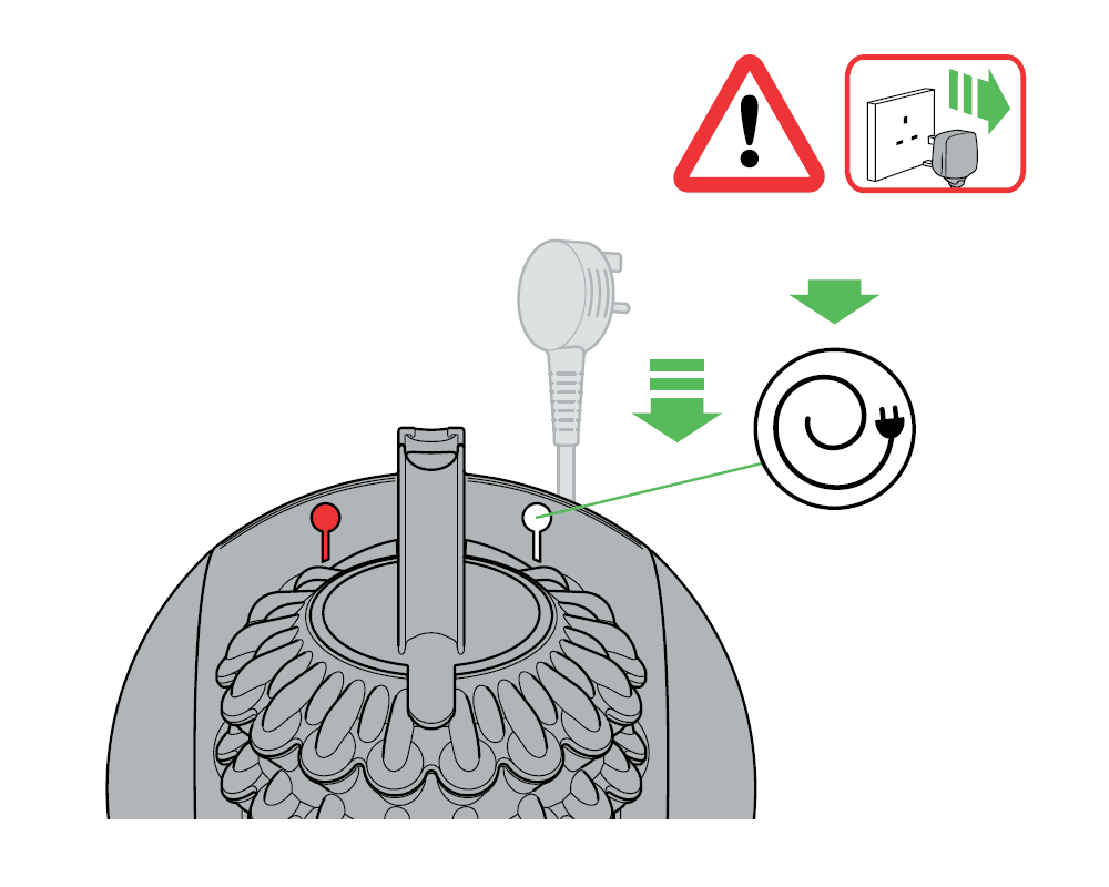 Diagram of rewinding the cable