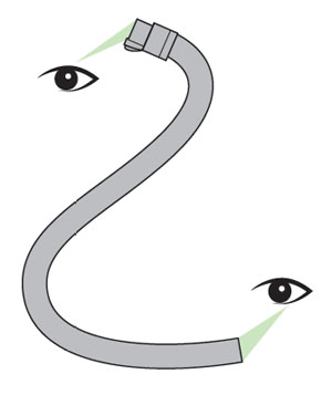 diagram showing how to check hose for blockages