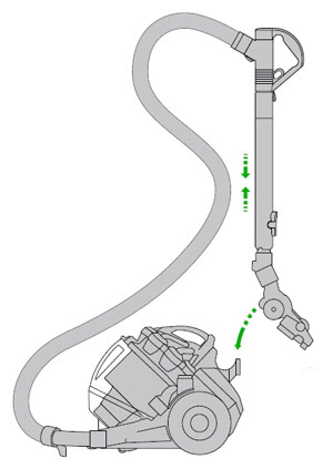 diagram showing how to store the Dyson vacuum