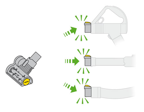 diagram showing how to fit mini turbine head to the wand, hose or extention tube
