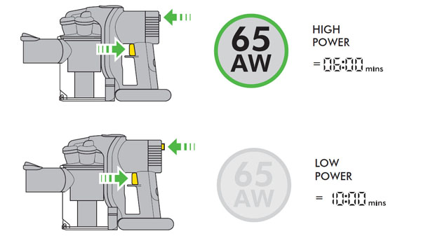 diagram showing how to use the power button