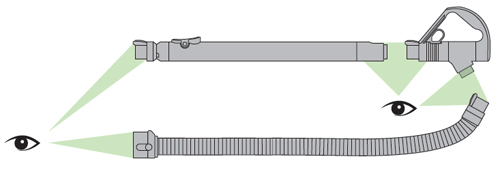 diagram showing how to check the extension tube, wand handle and hose for blockages