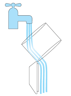 diagram showing how to clean the clear bin