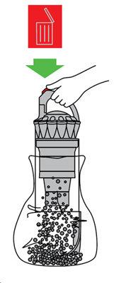 diagram showing how to empty bin