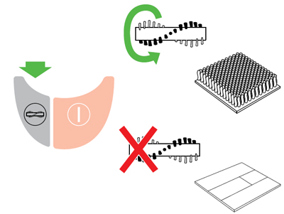 diagram showing how to operate the brush control