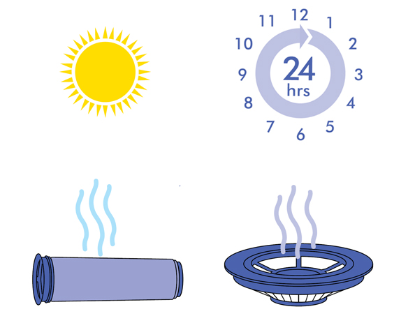 diagram showing how to dry the filters