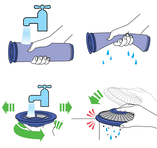 diagram showing how to wash the filters