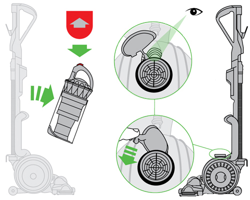 diagram showing how to remove the cyclone and how to check the inspection port