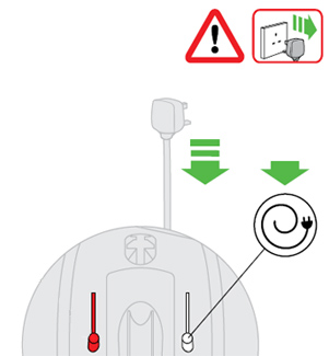 Diagram of rewinding the cable