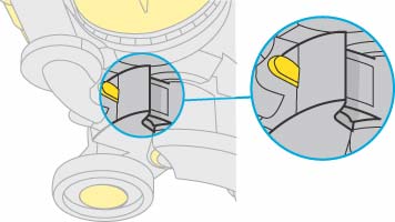 diagram showing forward lock in correct position