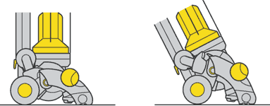 diagram showing how to stand machine upright