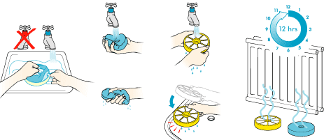 diagram showing how to wash and dry the filter