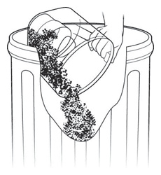 diagram showing how to empty bin