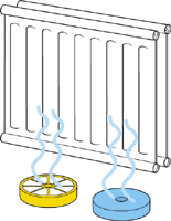 diagram showing how to dry filter