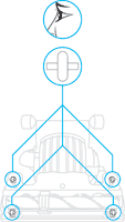 diagram showing how to check the soleplate wheels