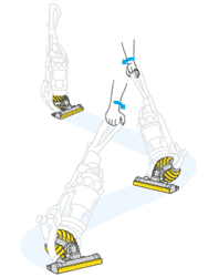diagram showing how to move machine while vacuuming