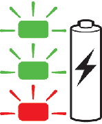 diagram showing 2 green lights and one red light showing while in charger