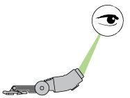 diagram showing how to check dual channel floor tool