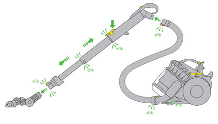 diagram showing how to assemble your Dyson