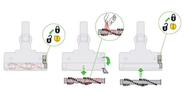 diagram showing how to check the brushbar