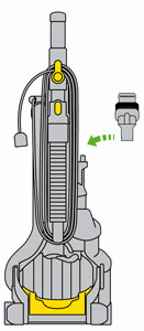 diagram showing how to attach combination tool