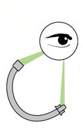 diagram showing how to check hose for blockages