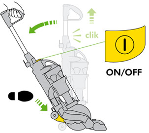 diagram showing how to use the machine