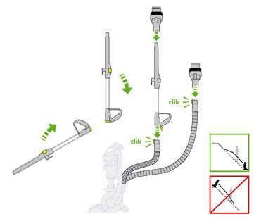 diagram showing how to use combination tool
