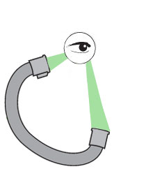 diagram showing how to check hose for blockages