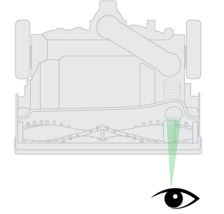 diagram showing how to check internal hose