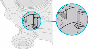 diagram showing forward lock in correct position
