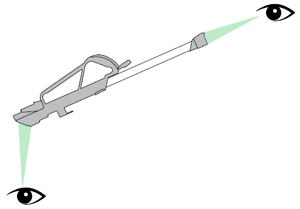 diagram showing how to check wand for blockages