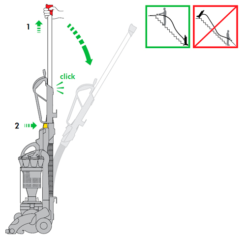 diagram showing how to use wand