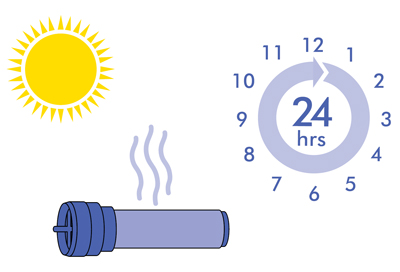 diagram showing how to dry the filter