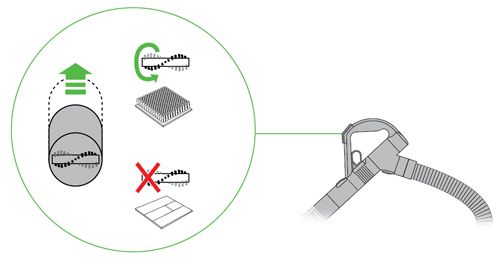 diagram showing how to use the Trigger head